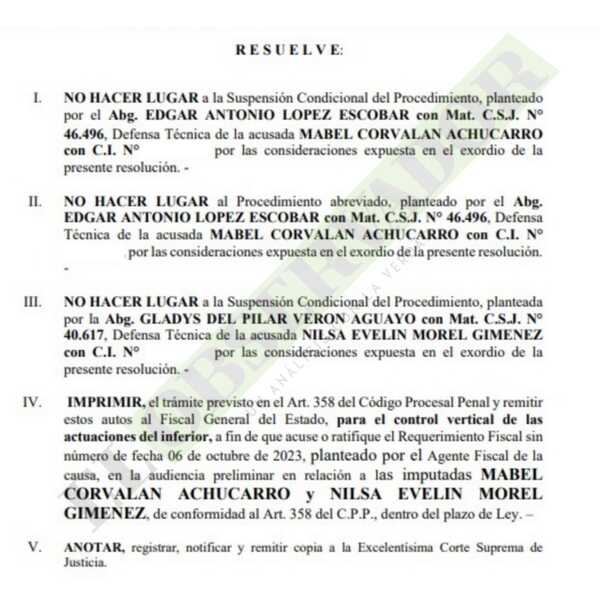 Rechazan intento de salida procesal para acusadas por rosca de registros en San Lorenzo