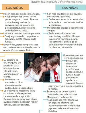 Educación sexual: homosexualidad, los niños y las niñas en los libros del MEC - Nacionales - ABC Color