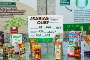 Diario HOY | Inauguran la primera planta de reciclaje de envases de cartón