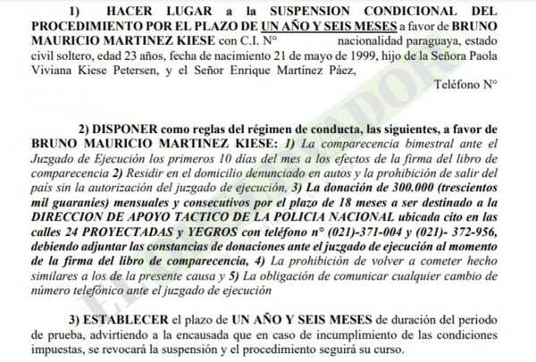 Acusados por falsear elecciones deberán donar dinero a la Policía a cambio de suspensión condicional