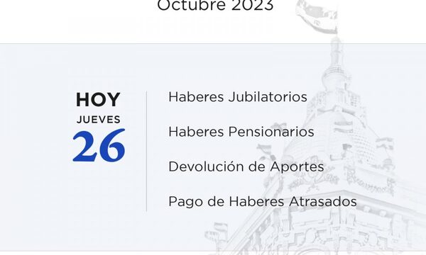 Los jubilados y pensionados de la Caja Fiscal cobran hoy sus haberes