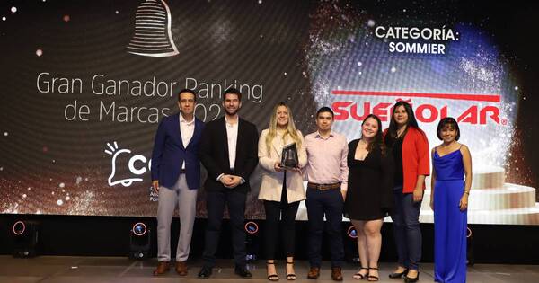 La Nación / Sueñolar, una empresa líder con compromiso ambiental