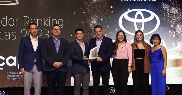 La Nación / Toyota, la marca de automóvil número 1 en Paraguay