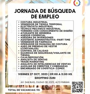 Hoy ofrecen más de 100 vacancias en feria de empleo en Ciudad del Este | DIARIO PRIMERA PLANA