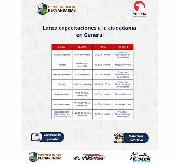 Gestión del intendente Cano lanza capacitaciones gratuitas para la ciudadanía en general | DIARIO PRIMERA PLANA