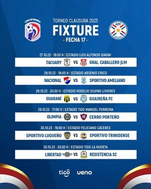 Una nueva edición del superclásico atrapa el interés de la jornada 17 del Clausura