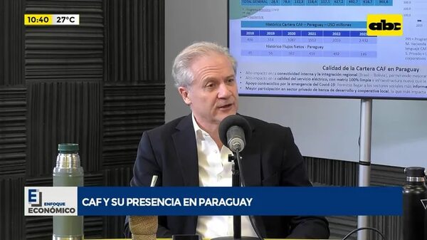 Video: CAF y su presencia en Paraguay - ABC Noticias - ABC Color