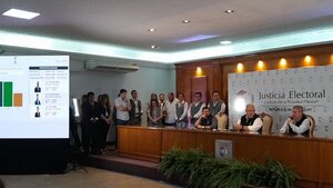 Berni y Bobadilla electos como representantes de abogados ante el Consejo