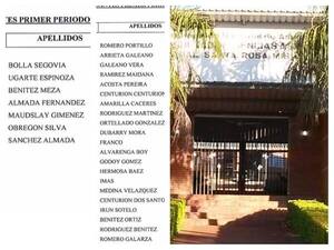 Nuevos ingresantes en la Facultad de Ciencias Agrarias Filial Santa Rosa Misiones