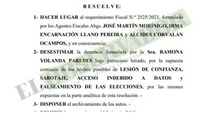 Desestiman denuncia contra titular del TSJE promovida por senadora Yolanda Paredes
