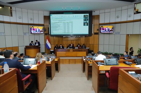 Diario HOY | Bicameral deroga aumentos salariales