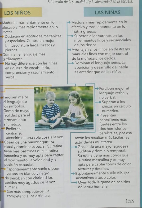 Educación sexual: MEC avanza con plan “12 Ciencias” y no responde a pedidos de suspensión de uso de materiales - Nacionales - ABC Color