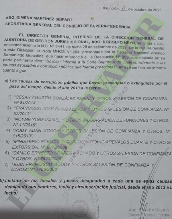 Prescribieron 7 casos de corrupción pública, informó la Corte al Senado