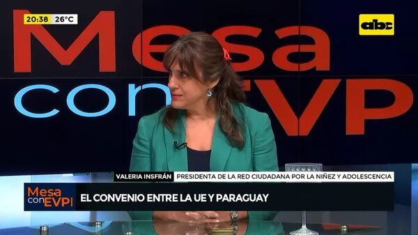 Video: convenio con la Unión Europea - Mesa de Periodistas - ABC Color