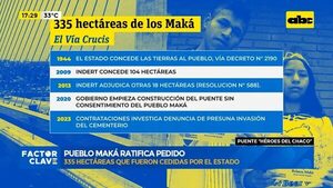Puente “Héroes del Chaco”: Pueblo Maká ratifica pedido  - Factor Clave - ABC Color