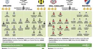 La Nación / Una copa internacional, el gran objetivo