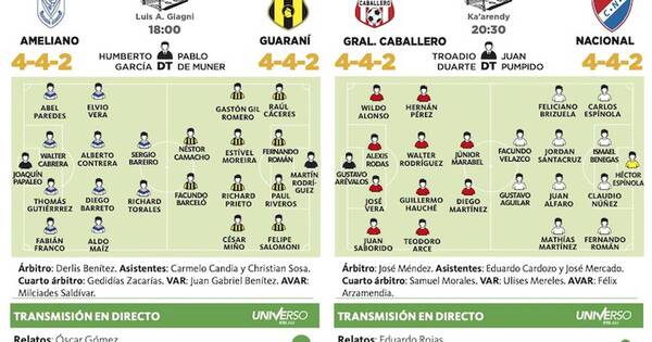 La Nación / Una copa internacional, el gran objetivo