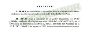 RGD desiste del cobro de cinco cheques denunciados como robados