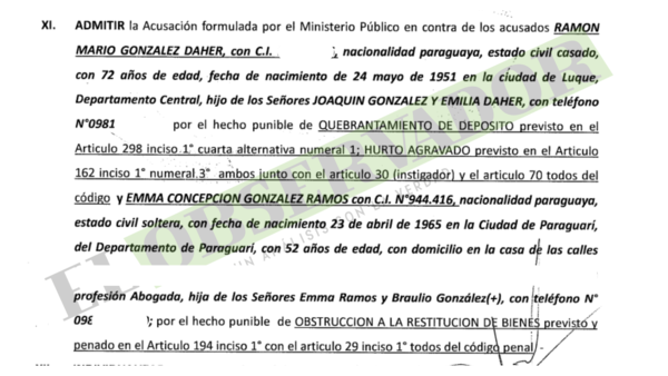 RGD afrontará juicio, por el supuesto robo de cheques que eran evidencias en la causa por la que fue condenado por usura