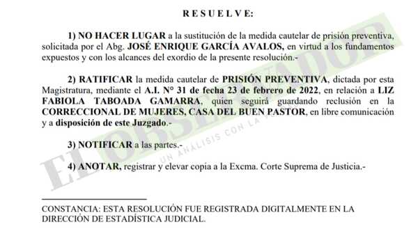 A Ultranza Py: Rechazan planteo de compurgamiento de pena mínima para acusada