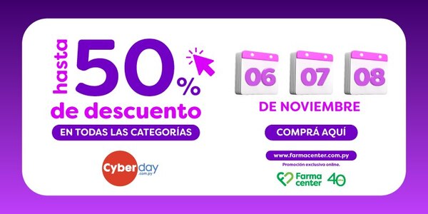 Farmacenter se une al Cyberday con ofertas imperdibles