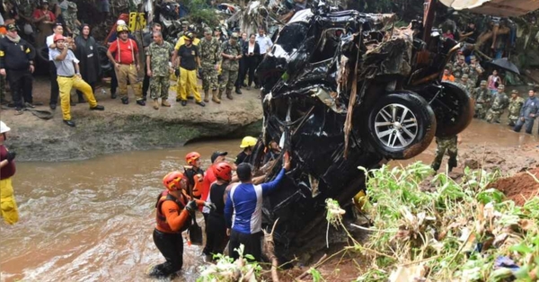 Junta Municipal de Lambaré declaró estado de emergencia vial y ambiental por 120 días