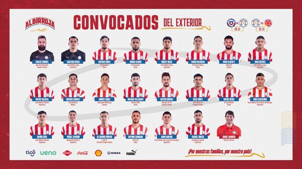 Daniel Garnero convoca a 22 futbolistas del exterior para el combo de noviembre