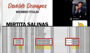 Diario HOY | ONG financió hurreros de Abdo con plata del Estado durante campaña