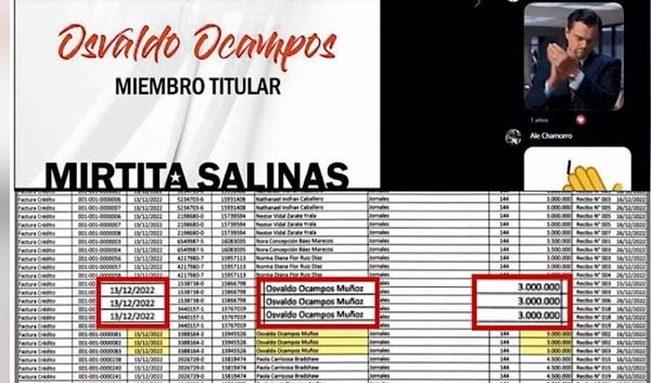 Diario HOY | ONG financió hurreros de Abdo con plata del Estado durante campaña