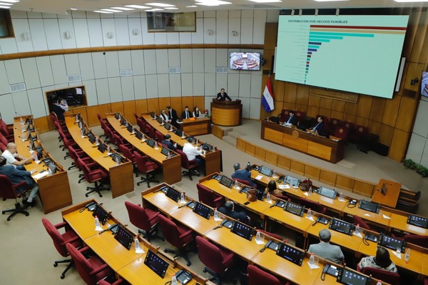 Reconocen fragilidad del sistema penitenciario y necesidad de un mayor presupuesto, ante elevado número de presos - MarketData