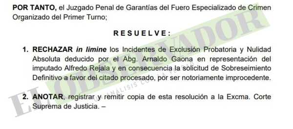 Rechazan incidentes de imputado por planteos inviables e improcedentes