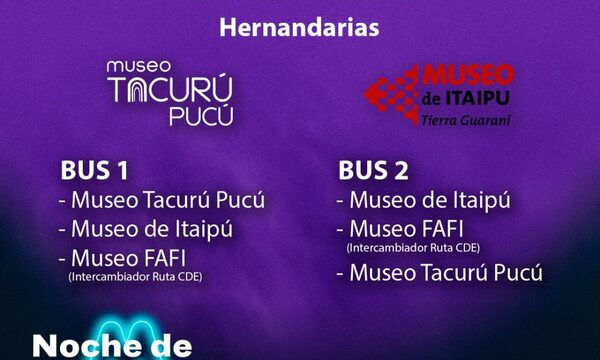 “La Noche de los Museos” será este sábado