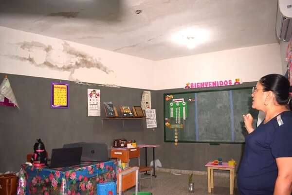 Paraguarí: piden reparar dos instituciones educativas que presentan goteras - Nacionales - ABC Color