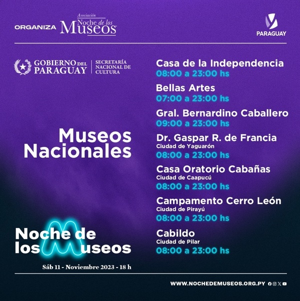 La Noche de los Museos apunta a convertirse en un espacio vivo de la cultura paraguaya
