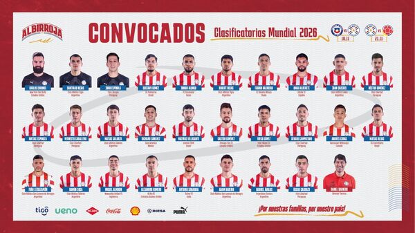 Garnero completa lista de futbolistas para el clasificatorio de noviembre con la inclusión de 6 jugadores locales