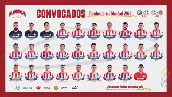 Garnero llama a 6 jugadores locales para combo clasificatorio al mundial de fútbol - ADN Digital