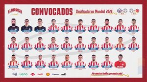 Garnero llama a 6 jugadores locales para combo clasificatorio al mundial de fútbol - El Independiente