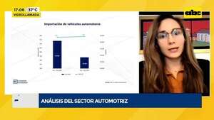 Video: análisis del sector automotor - Factor Clave - ABC Color