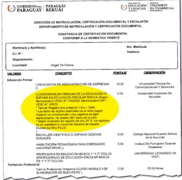 MEC detecta rosca dedicada a la falsificación de títulos - Política - ABC Color