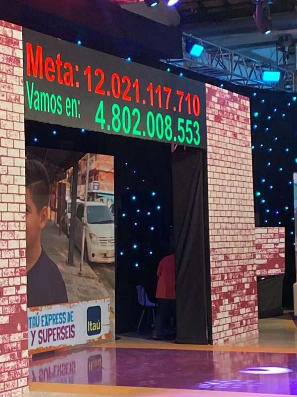 Teletón 2023: crecieron las donaciones esta madrugada, pero aún lejos de la meta - Nacionales - ABC Color
