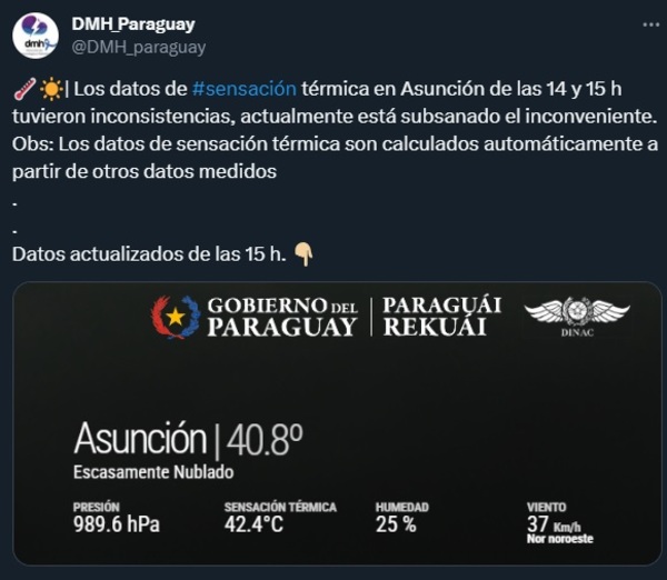 Metereología aclara error sobre sensación térmica de este sábado por la tarde - La Tribuna