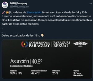 Meteorología aclara que hubo un error sobre sensación térmica de este sábado por la tarde - La Tribuna