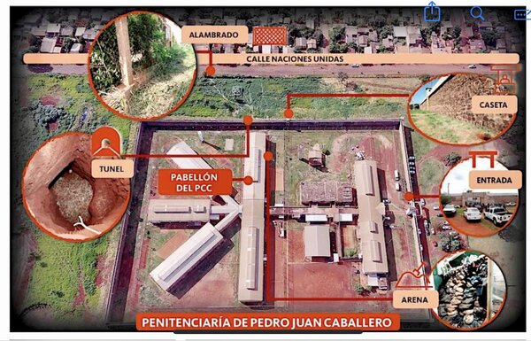 Intervienen la cárcel de Pedro Juan Caballero ante indicios de un plan de fuga masiva del PCC - La Tribuna