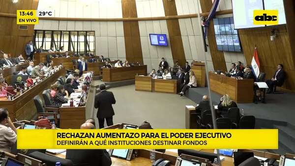 Video: Cartismo intentó ocultar aumentazo para directores - ABC Noticias - ABC Color