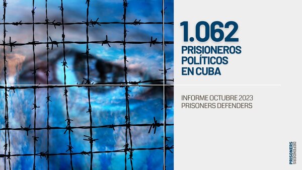 La dictadura cubana tiene a 1.062 personas tras las rejas por razones políticas - ADN Digital