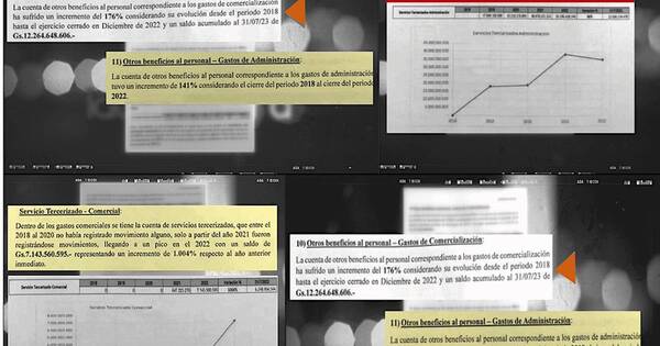 La Nación / Monumental rapiña: casi vaciaron las arcas de Petropar en cinco años