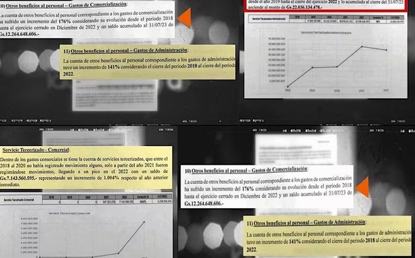 Diario HOY | Casi vaciaron las arcas de Petropar en cinco años