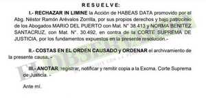 Rechazan hábeas data de juez acusado en causa Granja Vip en cárcel de San Pedro
