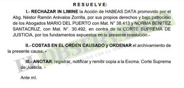 Rechazan hábeas data de juez acusado en causa Granja Vip en cárcel de San Pedro