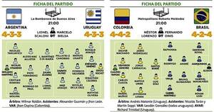 La Nación / Uruguay, exigencia extrema para el líder